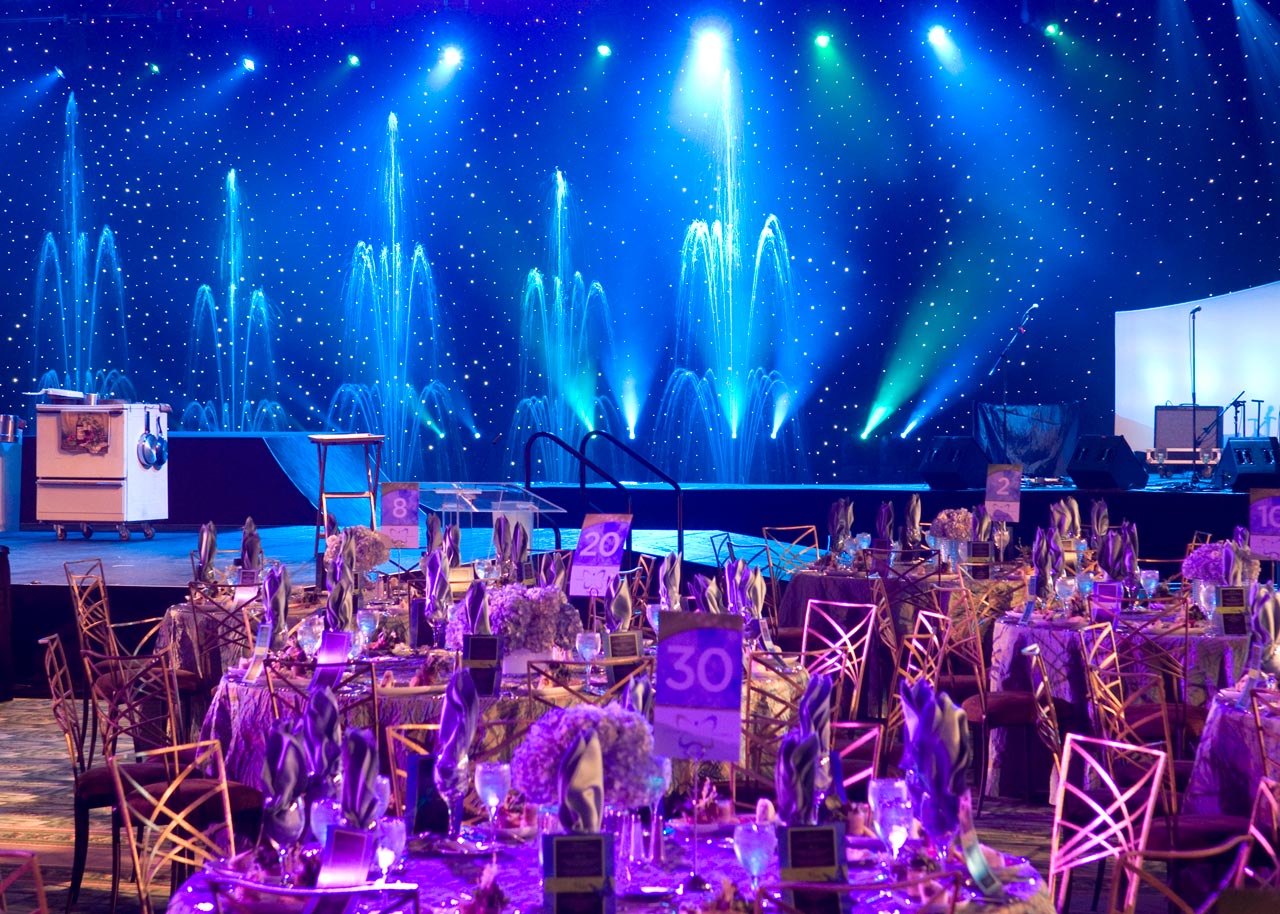 Planning Business Anniversary Events